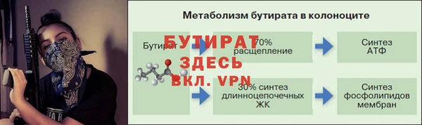 гидропоника Богородицк